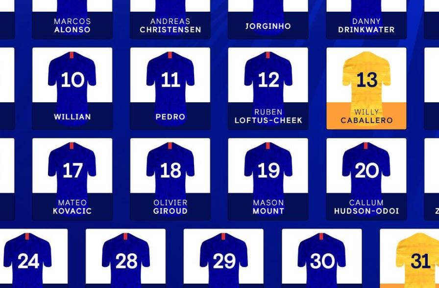 Chelsea fc best sale players jersey numbers