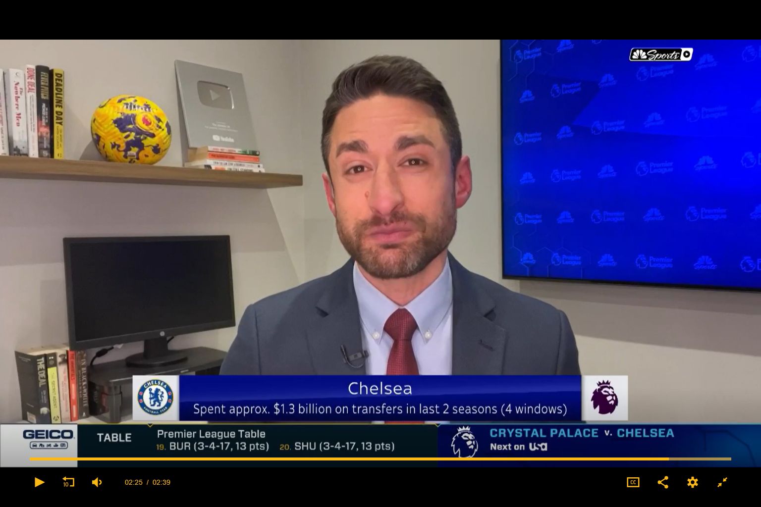 video-david-ornstein-details-chelsea-s-summer-transfer-plans-and-ffp