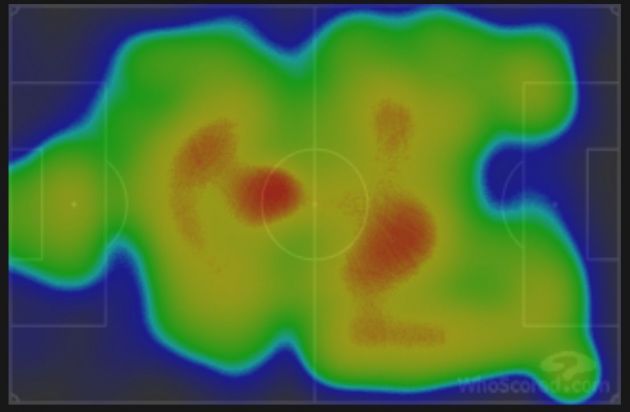 Chelsea's team heatmap against Nottingham Forest in disappointing draw.