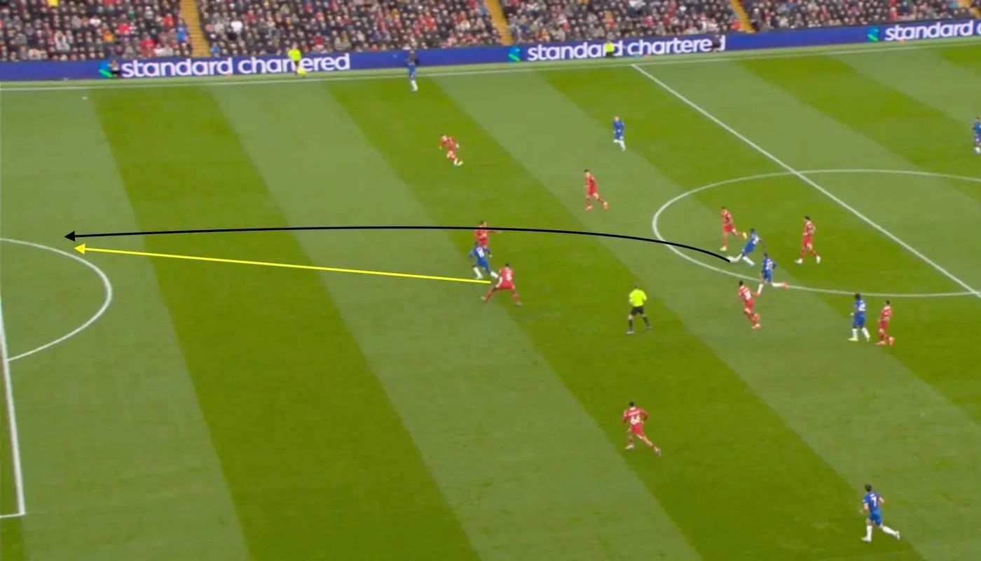 Moises Caicedo slides an excellent ball between the lines against Liverpool. (Screenshot from Premier League.com)