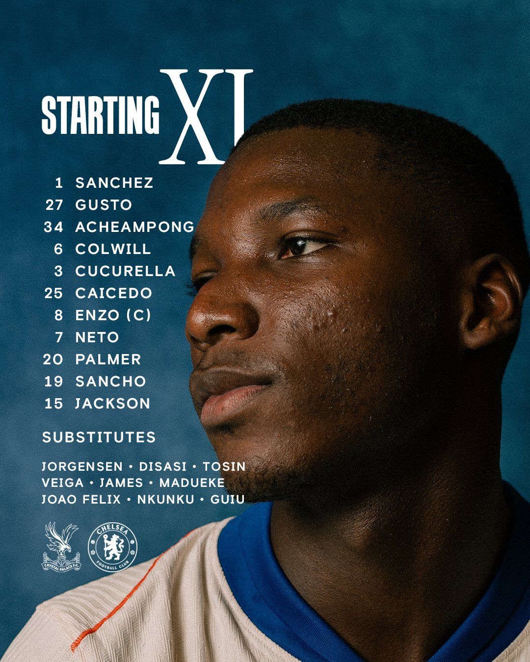 Chelsea team sheet against Crystal Palace.