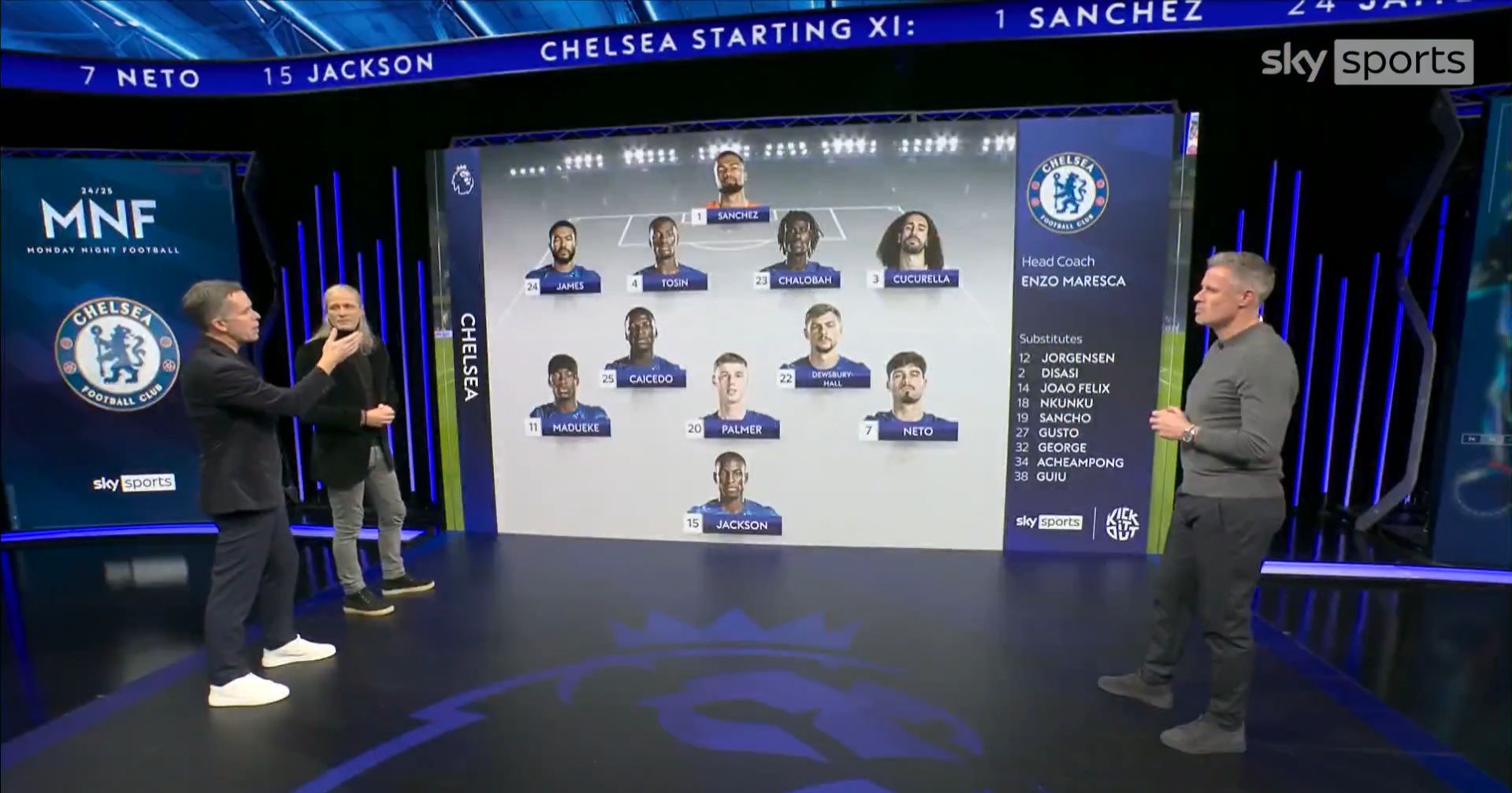 Sky Sports discuss Chelsea's squad depth.