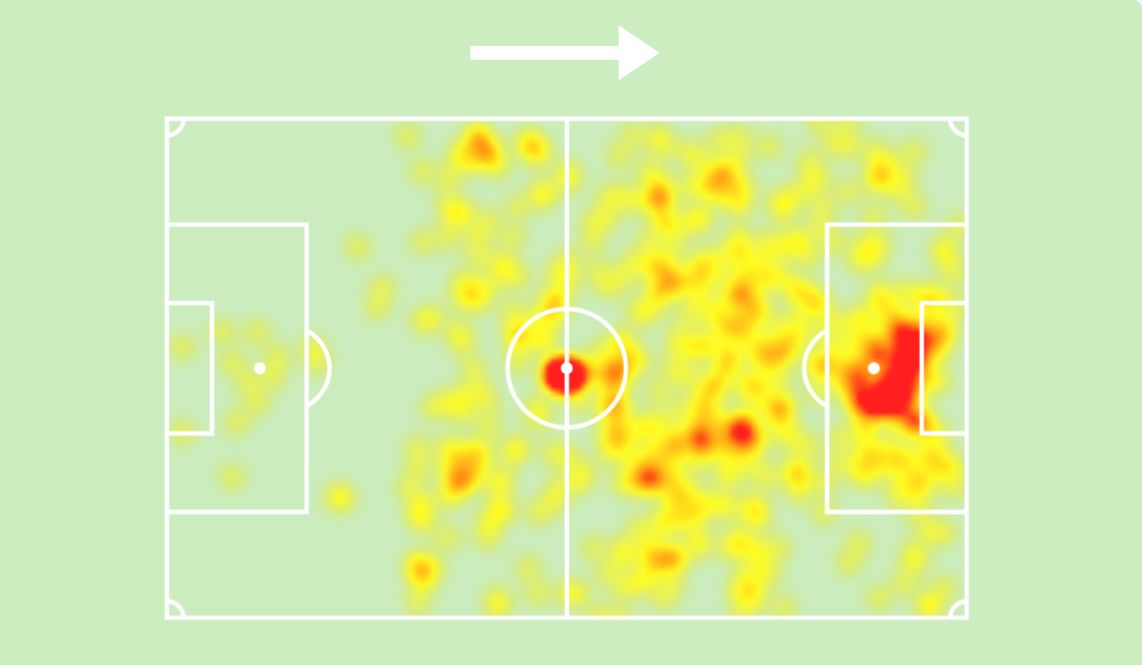 Samu Aghehowa heatmap.
