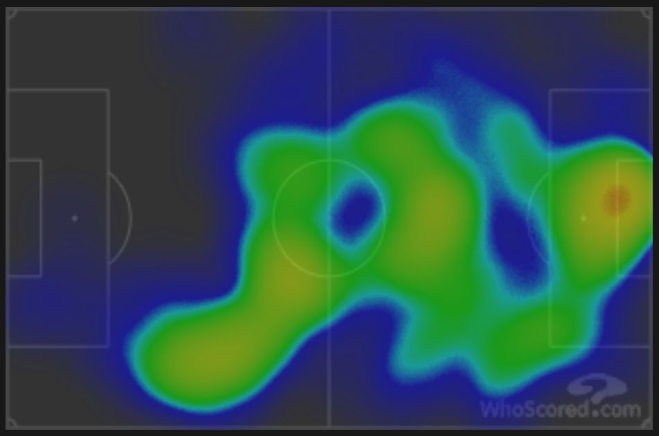 Chelsea's heatmap from Arsenal defeat.