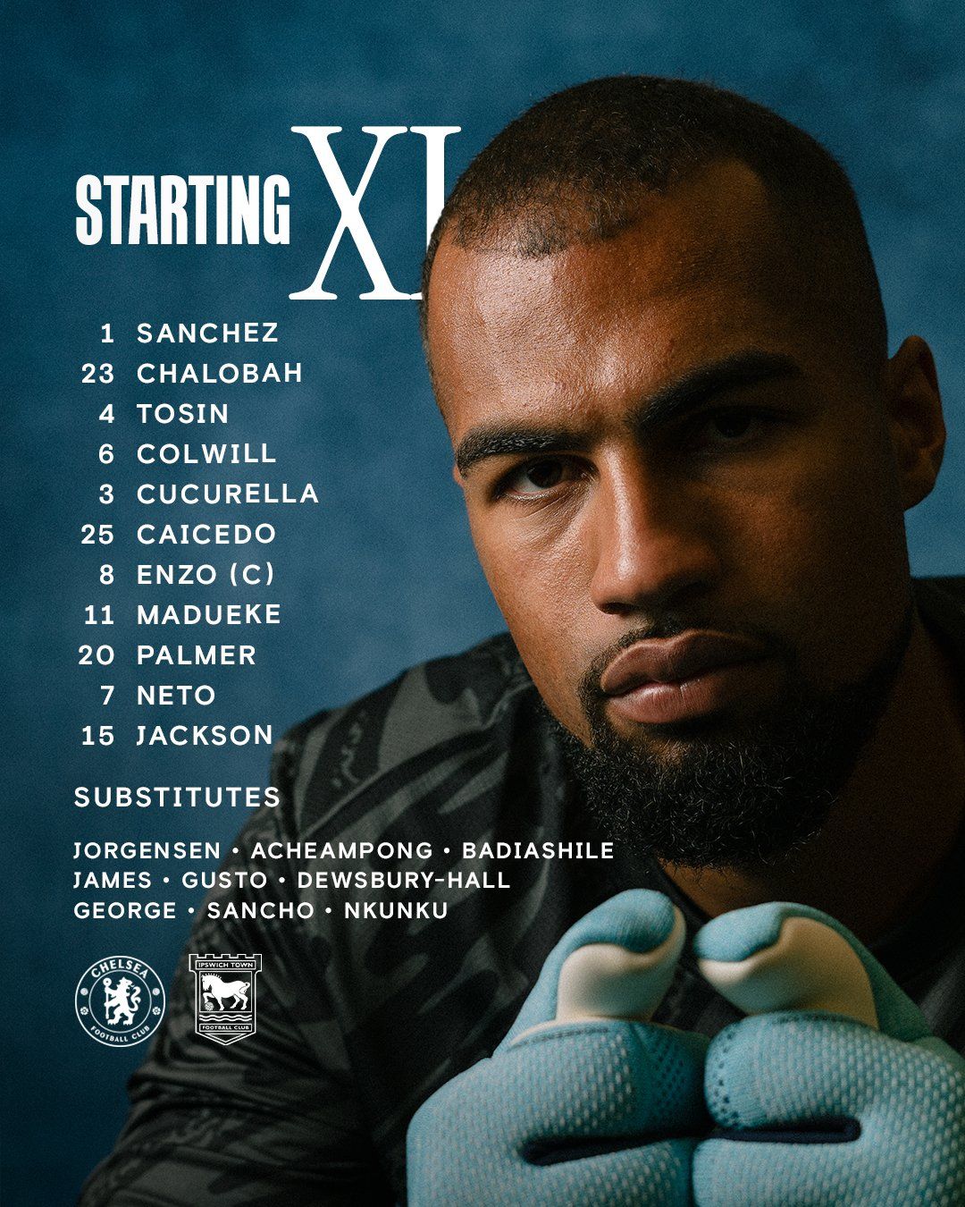 Chelsea Ipswich lineup.