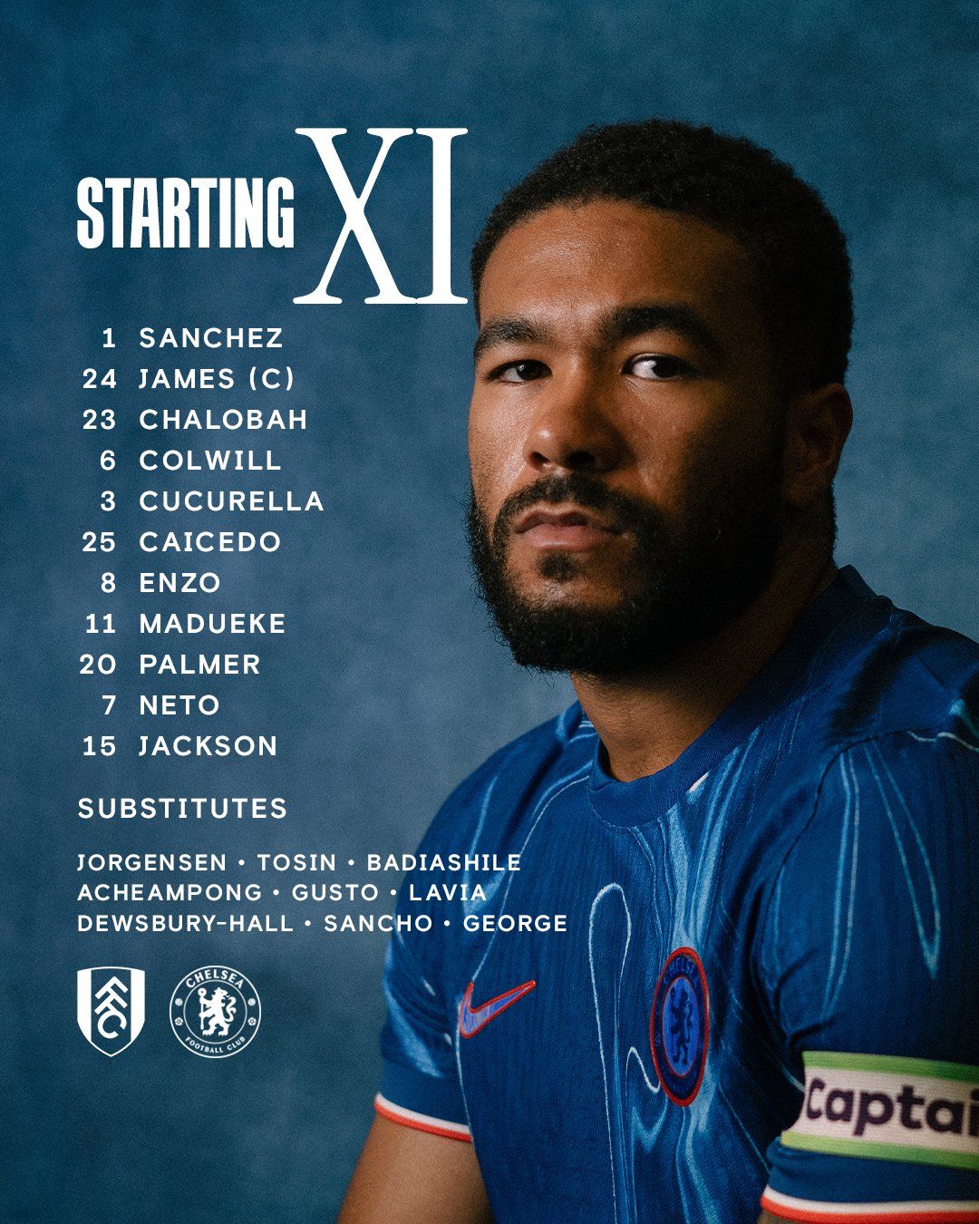 Chelsea's team to play Fulham.