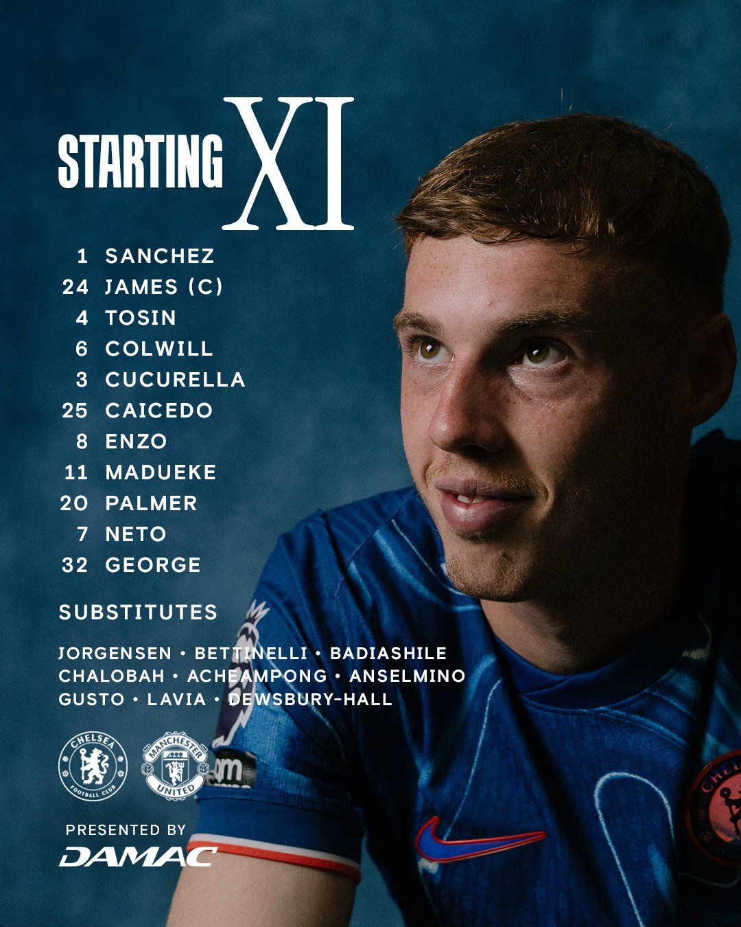 Chelsea team news against Man U.
