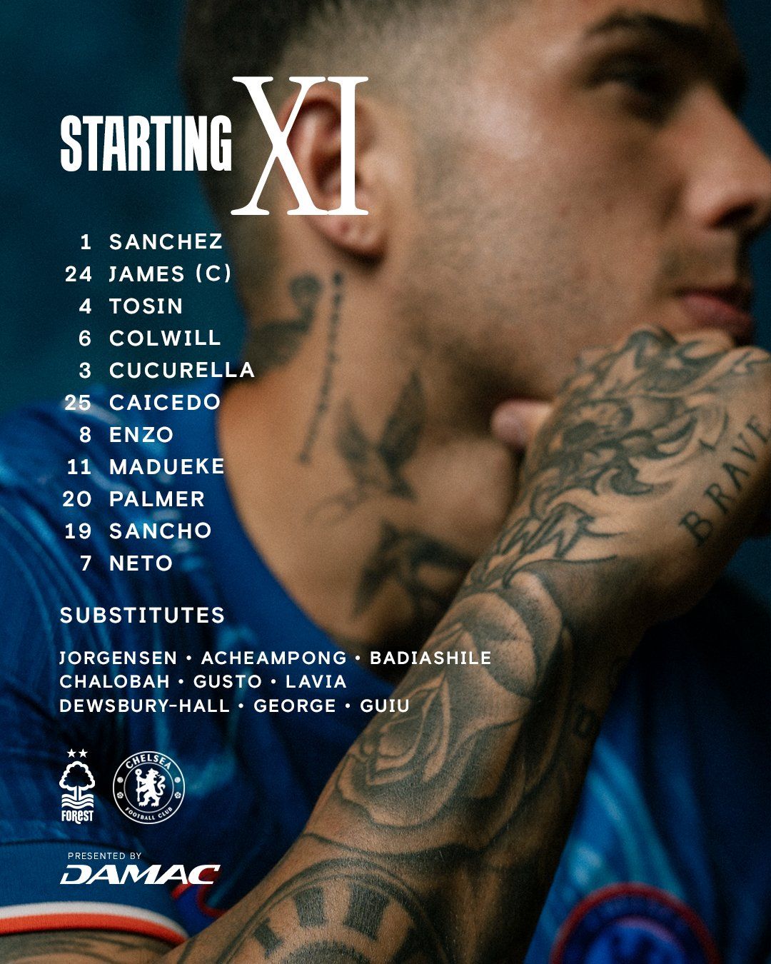 Chelsea's team to face Nottingham Forest in a huge game at the City Ground.