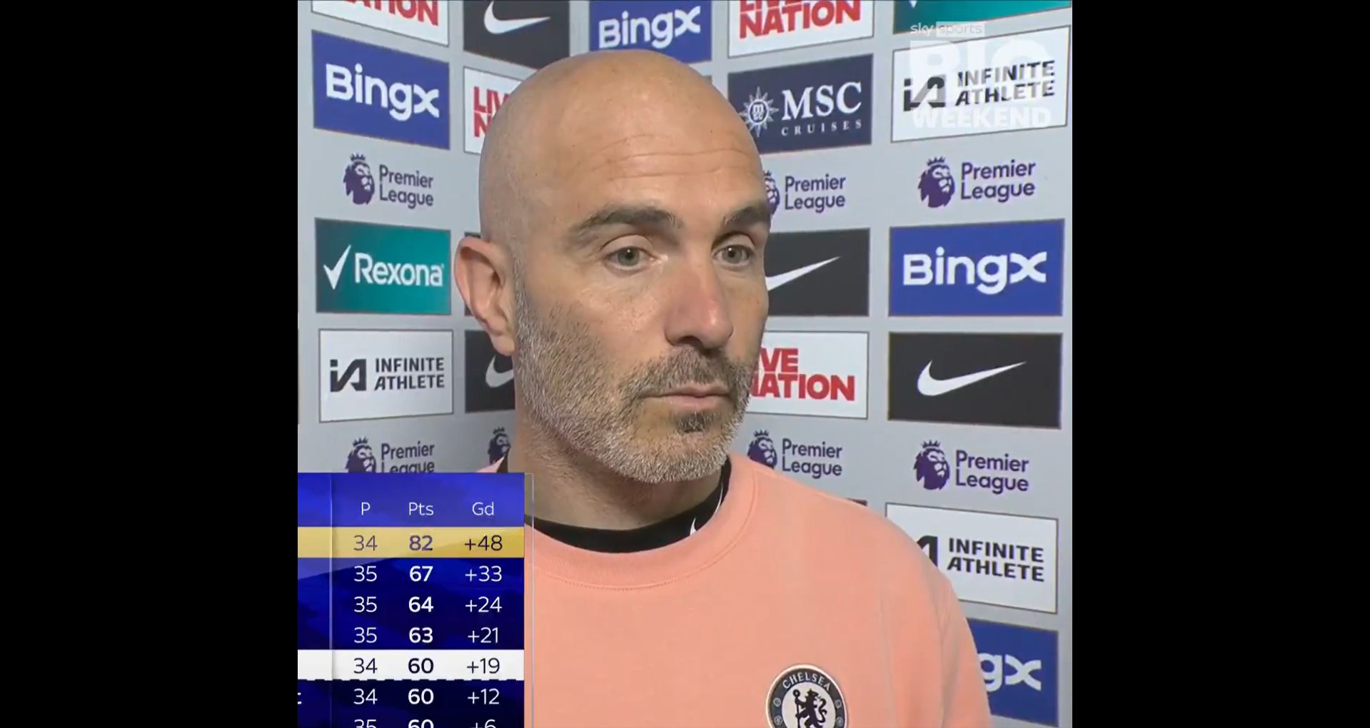Enzo Maresca speaks to Sky Sports before Chelsea Liverpool.
