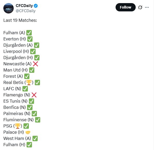 Chelsea's last 19 games.