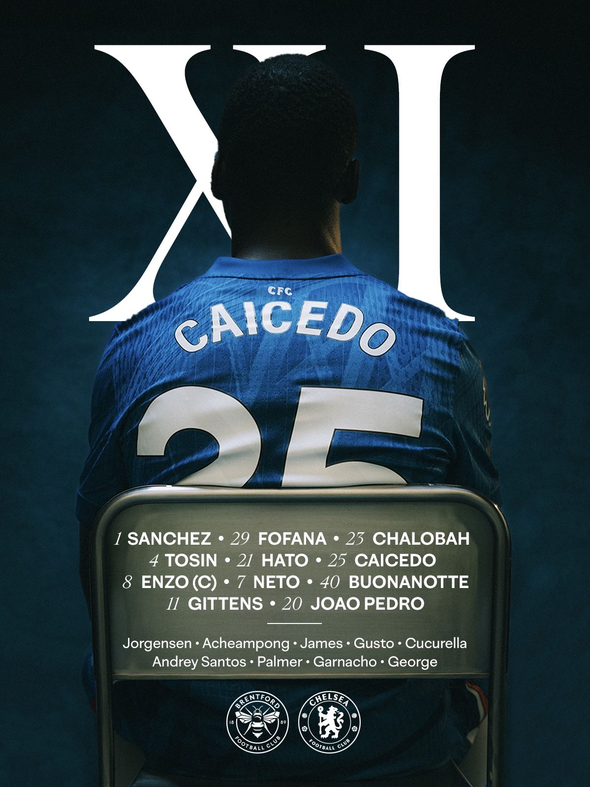 Chelsea's team to face Brentford in the Premier League.