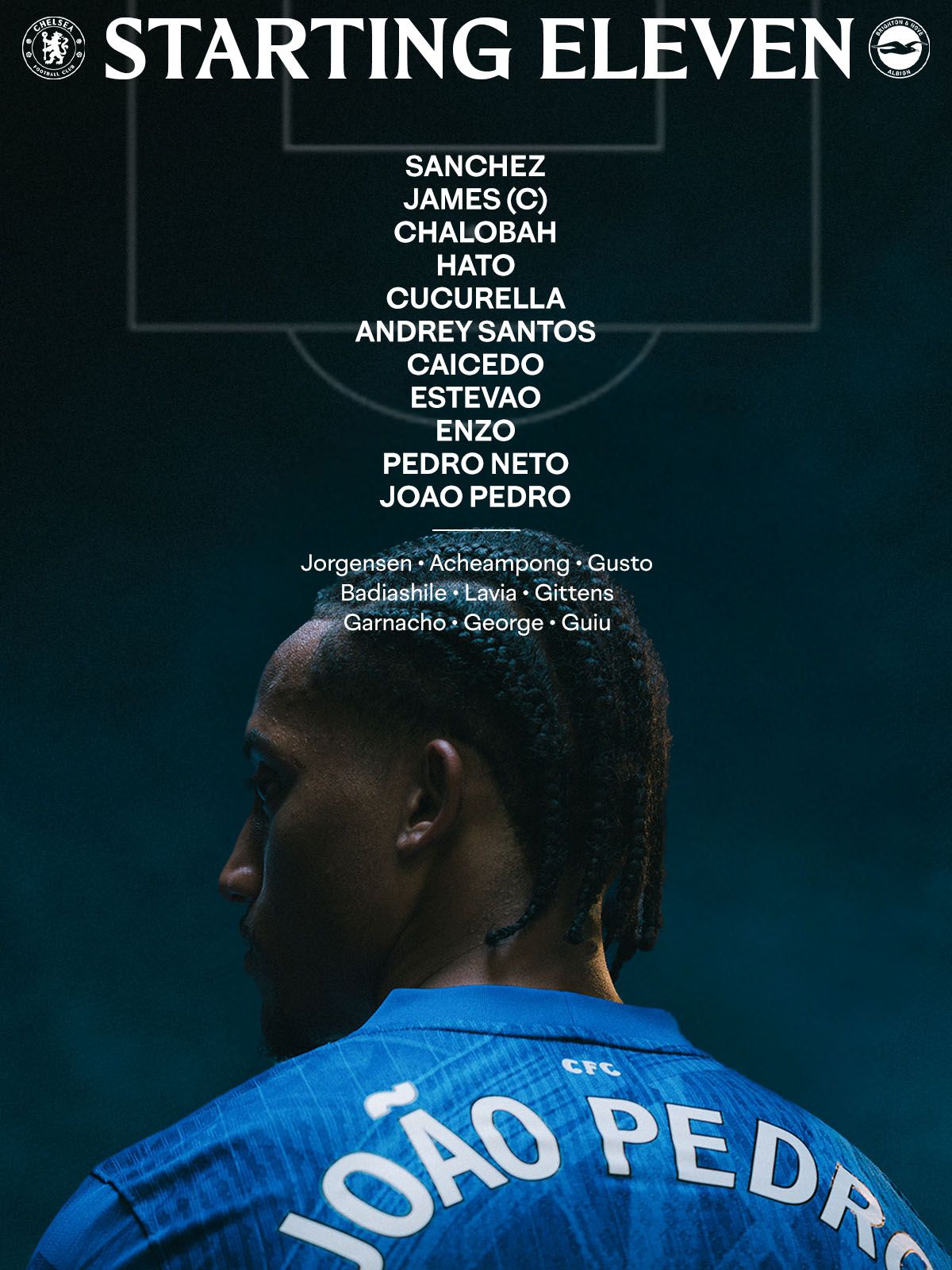 Chelsea's team to face Brighton.