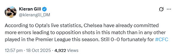 Opta live stats on Chelsea's errors leading to shots.