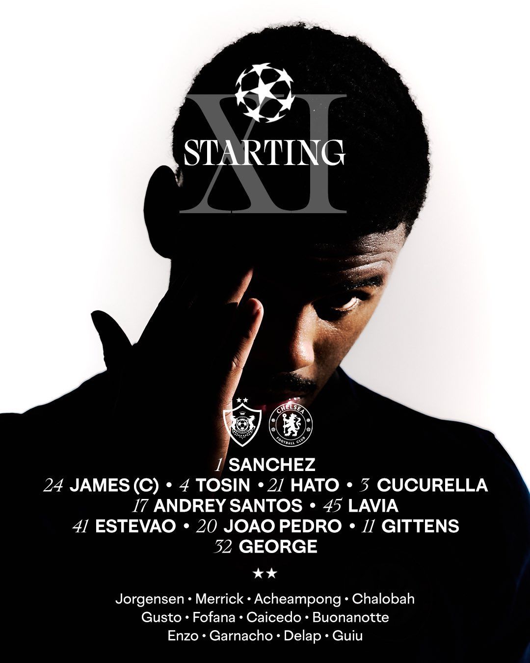 Chelsea's team to face Qarabag.