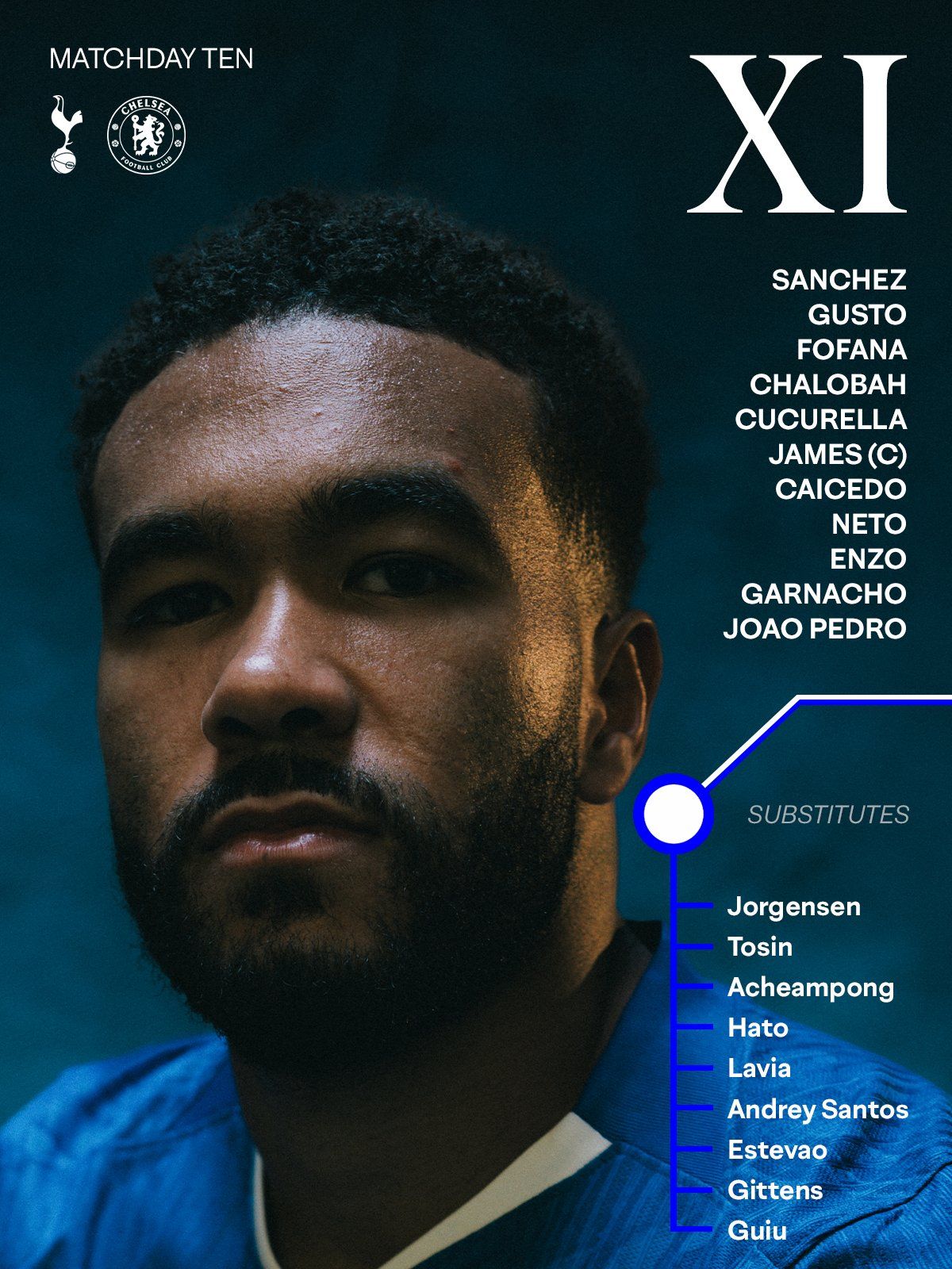 Chelsea's team to take on Tottenham.