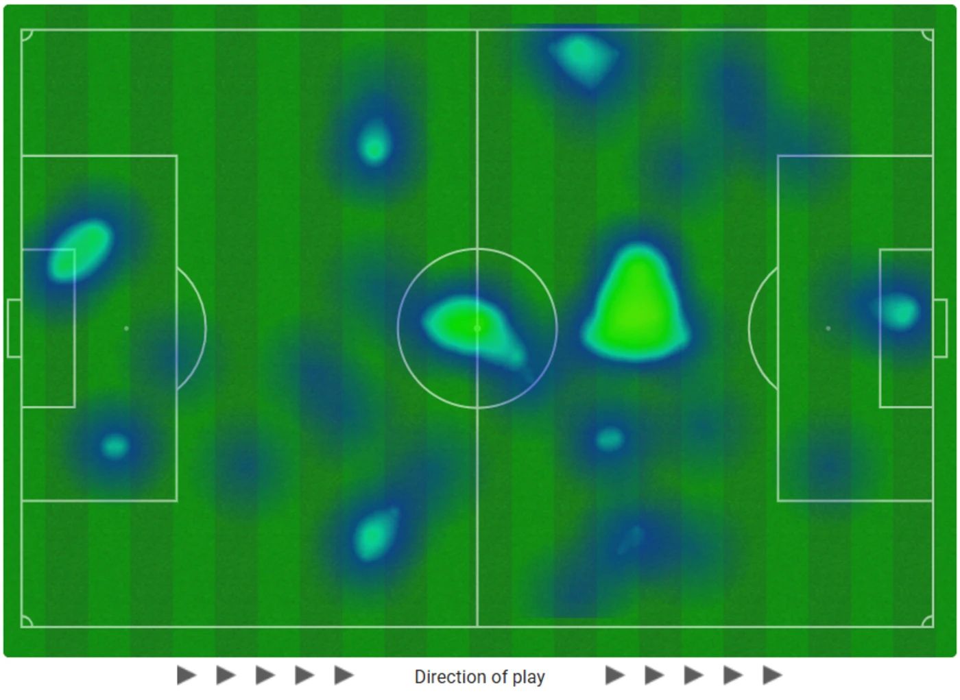 Joao Pedro's heatmap, dropping in to play in the hole.
