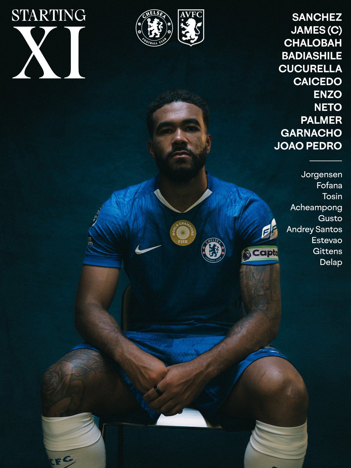 Chelsea's team to face Aston Villa at Stamford Bridge.