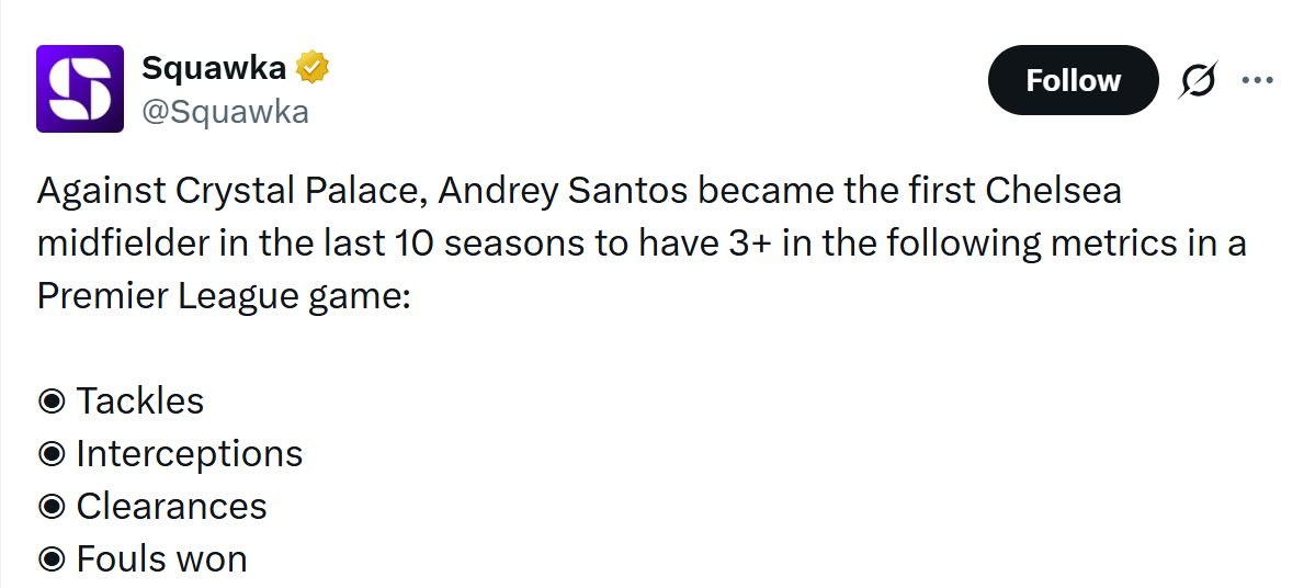 Andrey Santos' Chelsea minutes summed up.