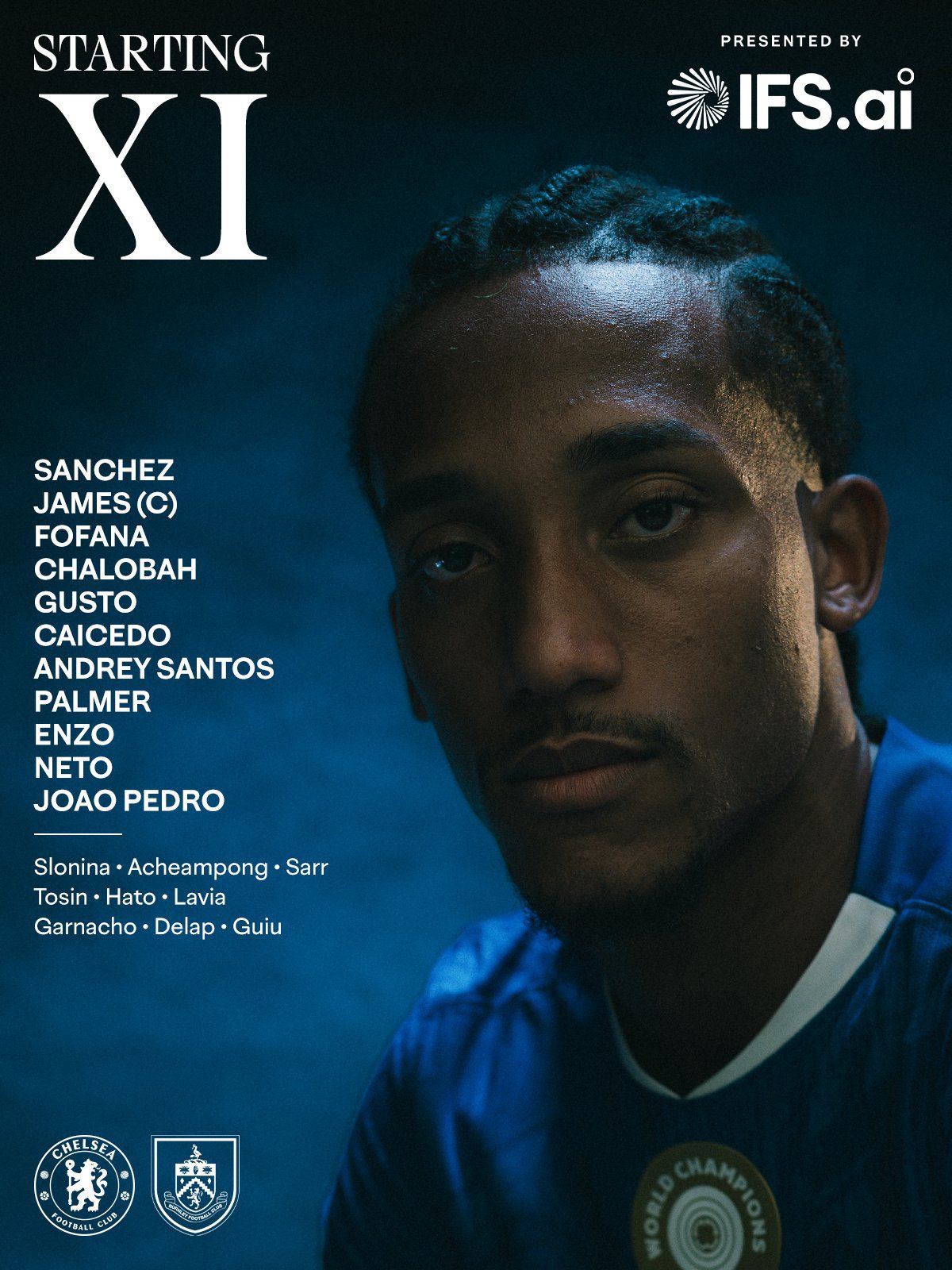 Chelsea's team to face Burnley in the Premier League.