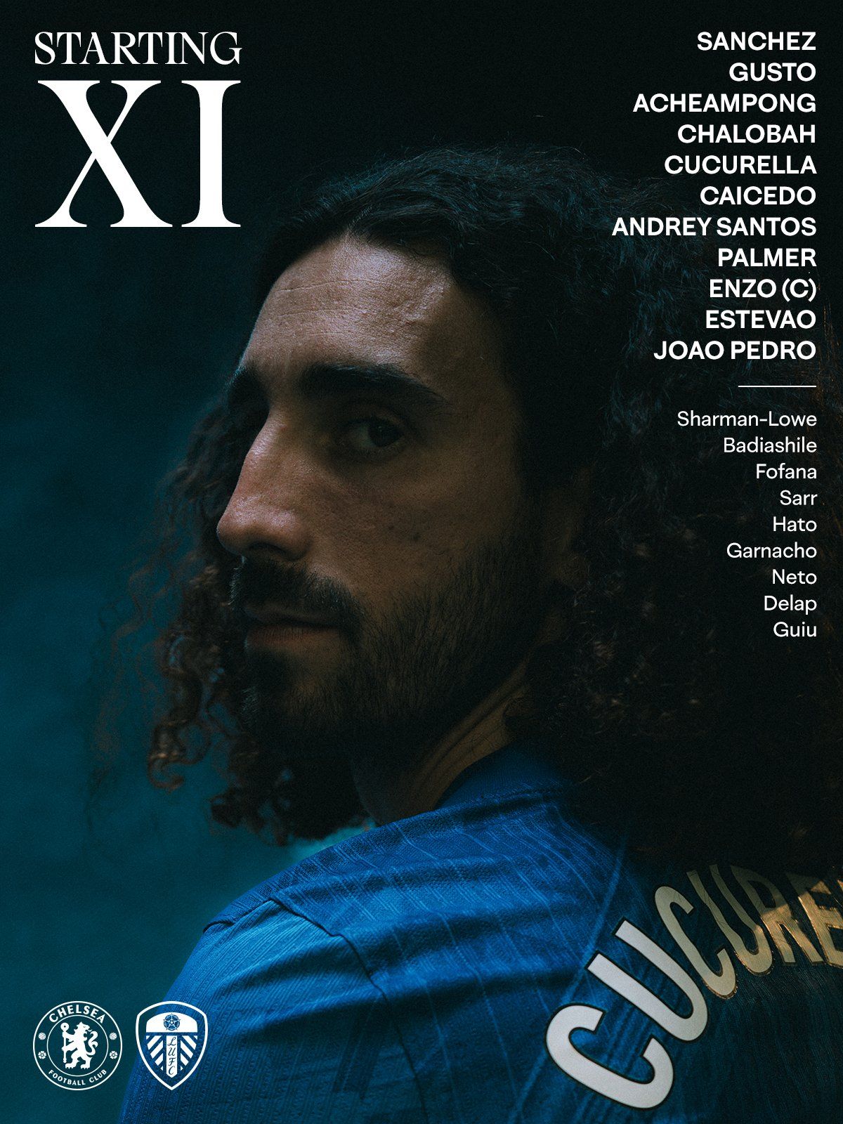 Chelsea's team to face Leeds in the Premier League.