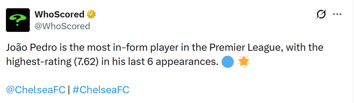 Joao Pedro most in form in the Premier League.