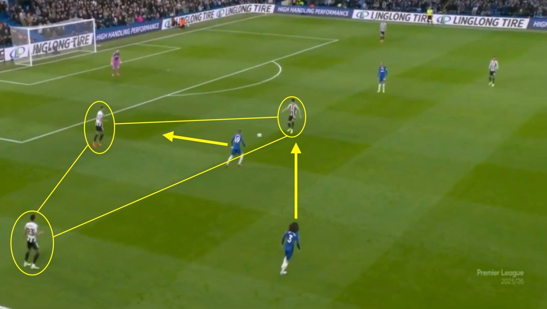 Chelsea's pressing problem against Newcastle.