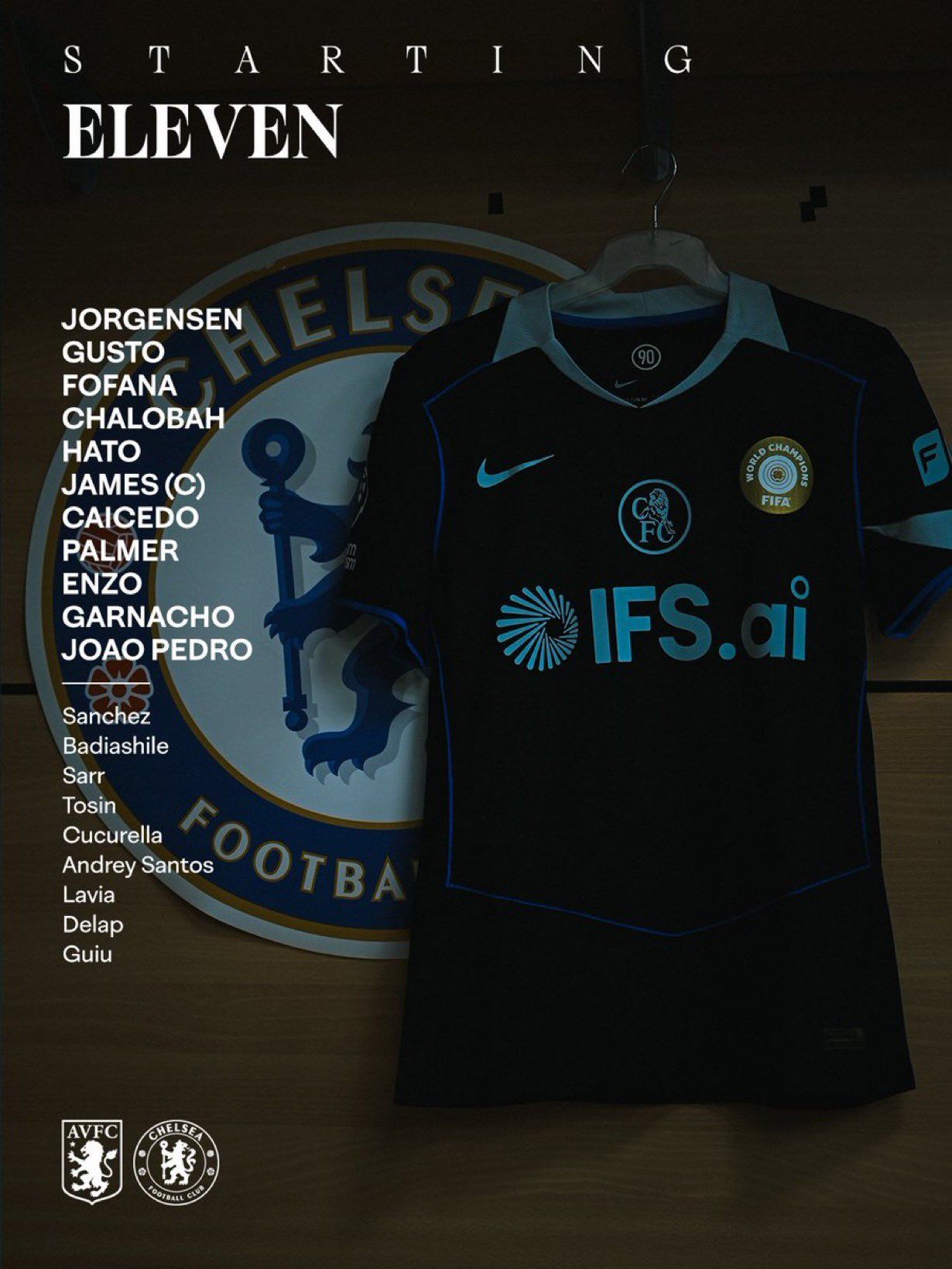 Chelsea's starting XI to face Aston Villa.