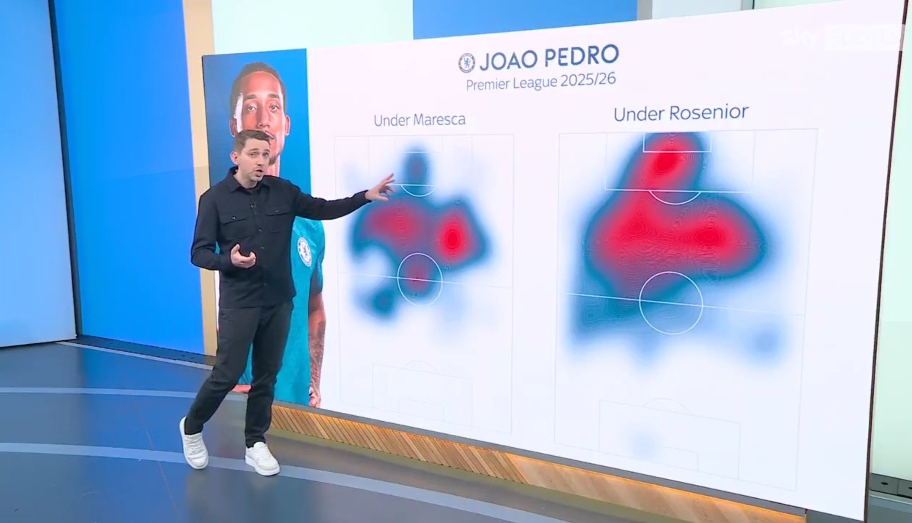 Joao Pedro's heat maps