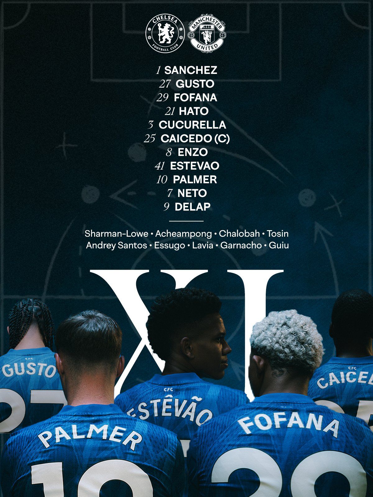 Chelsea's team to face Man U.